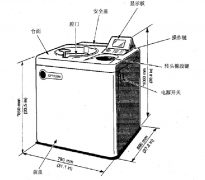 日立离心机 CP-MX系列详解及使用···