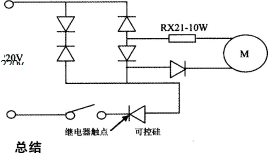 日立CR21G离心机维修案例