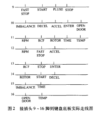 日立离心机故障维修