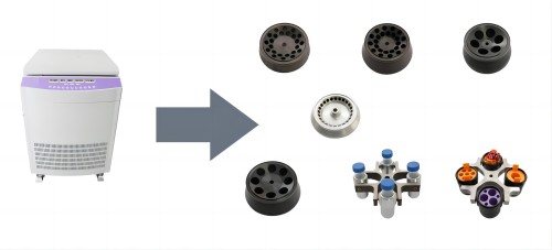 实验室离心机操作流程及离心管选择